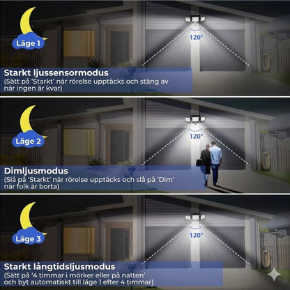 [200 LED-lampor] Solvägglampa med rörelsesensor – Solcellsbelysning för utomhusbruk – IP65 vattentät – 100% energibesparande