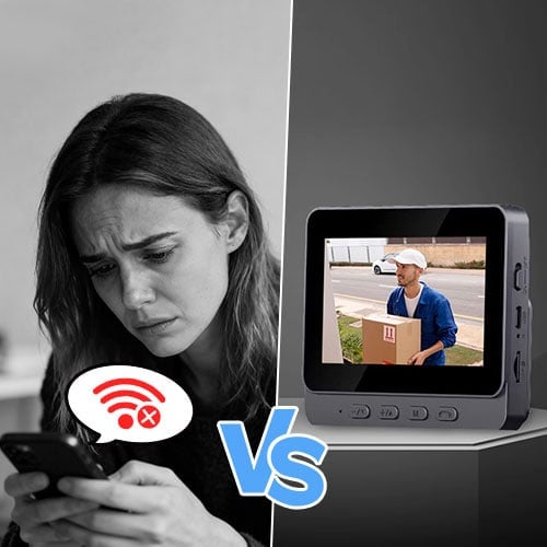 Videodörrklocka med inomhus skärm (monitor) – trådlös porttelefon med kamera